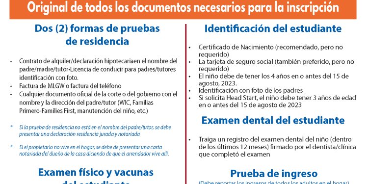 ¿Listos para PREKÍNDER?