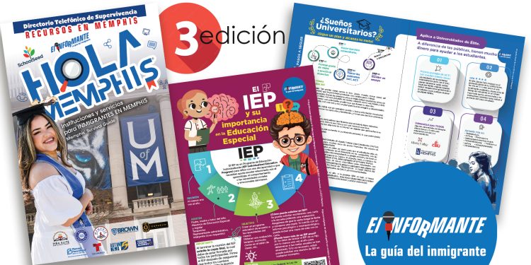 Directorio de Supervivencia HOLA MEMPHIS 2024